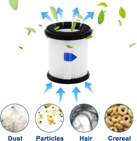 Six Pack HEPA Filter Replacement for N5S N5T S6T S6P capturing dust, particles, hair, and cereal for deep clean at home.