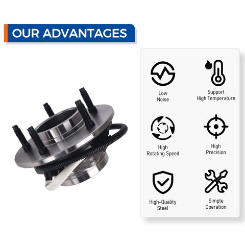 Front Wheel Hub Bearing Assembly For Ford F150 1997 2000 4WD With 4 Wheel ABS 5 Lug 515010 Replacement shown with features