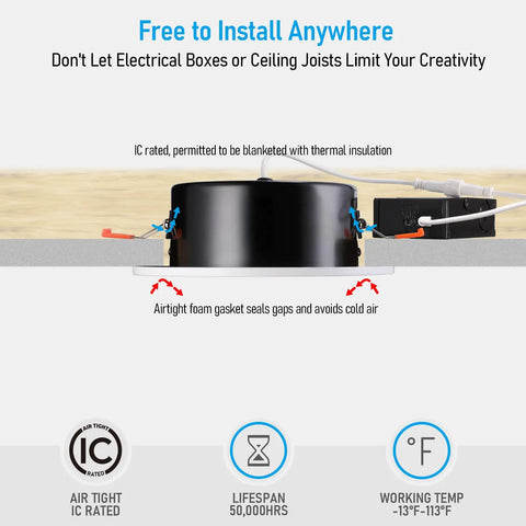 Diagram showcasing 6 Inch Gimbal LED Recessed Downlight No Brainer Dimmable 5CCT, junction box, airtight design features.