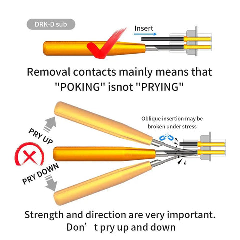 Illustration showing D Sub Connector Pins Removal And Insertion Toolkit For TE AMP Harting Heavy Duty 5A DB Crimp Contacts Extractor Kit Pro Grade Pin Extraction And Insertion, with correct insertion method and warning against misuse.