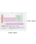 Periodic Table Elements Poster 40x60cm Laminated Chemistry Classroom Chart with size dimensions 23.58x15.72 inches displayed