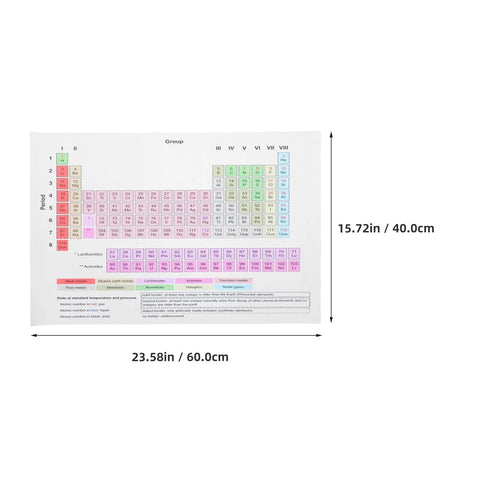 Periodic Table Poster 40x60cm Laminated Chemistry Chart For Classrooms Easy Install Wall Decor Educational Reference For High School And Middle School Students With Vivid Colors And Clear Details showing dimensions.