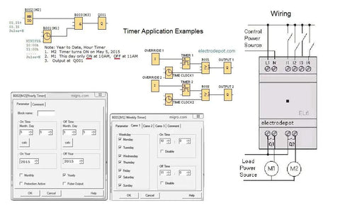 Built Tough Programmable Logic Controller Featuring Four AC Inputs Plus Two Relay Outputs Shop Ready DIN Rail Mount Design Dead Simple USB Software Setup For HVAC Pump And Security Grinds