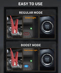 Modes of Beast 4000A Car Jump Starter Portable Jump Box With USB QC3 LED Light, showing regular and boost modes