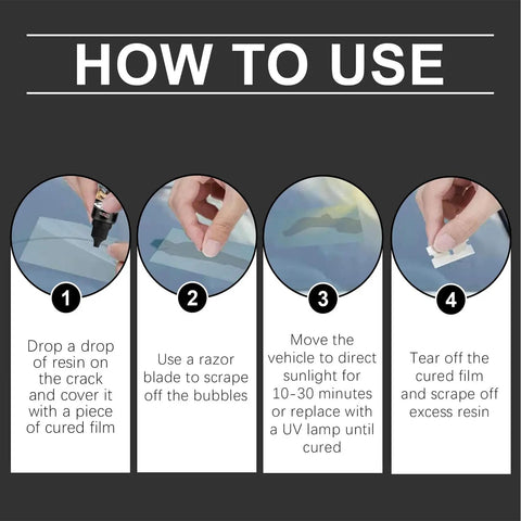 Instructional steps for using DIY Glass Repair Kit for Windshields and Windows, Fix Chips and Cracks Fast With Invisible Care Liquid