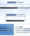 Beefy 20 Inch Gas Springs Set Of 2 For Heavy Duty Toolbox Storage Box Window Bed Lifts 225 Lb, Black, extended and compressed length.