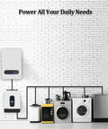 Badass 3200W Solar Inverter 24V To 230V Ac Pure Sine Wave With 80A Mppt Charger connected to home appliances.