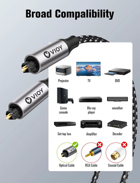 15 Ft Optical Audio Cable Hella Tough Nylon Braided Toslink Digital Spdif Fiber Optic Wire with multiple devices compatibility