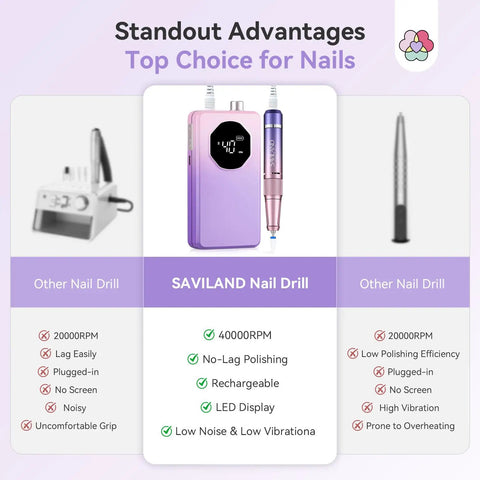Comparison chart highlighting the SAVILAND 40,000 RPM Nail Drill with 30 Second Acrylic Removal And Low Noise Electric Nail File