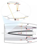 Diagram showing installation of Premium Sailing Micro Cam-Matic Ball Bearing Cam Cleat For Quick Trim And Tight Lines on a sailboat deck.