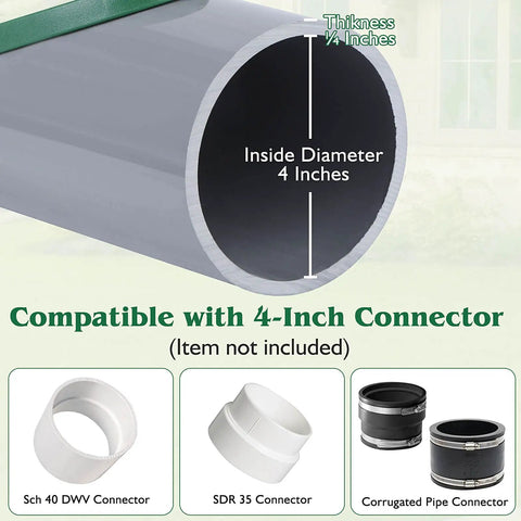 Diagram of a 4-Inch Green Angled Drainage Grate compatible with Sch 40 DWV, SDR 35, and corrugated pipe connectors.