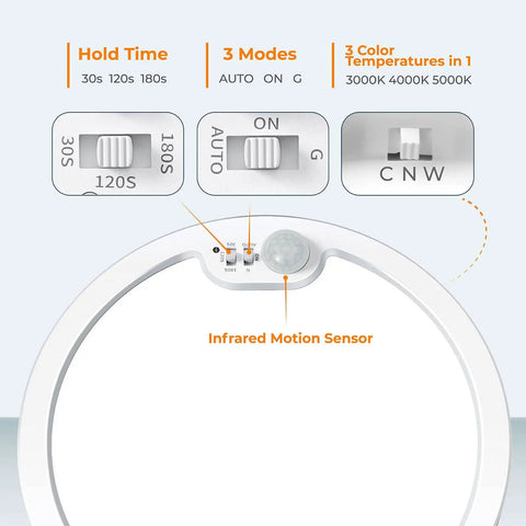 Control switch details of Motion Sensor LED Ceiling Light Flush Mount 8.7 Inch With 3000K 4000K 5000K Switchable Color Temperature