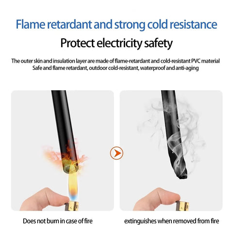 Flame retardant material demonstration for Heavy Duty 100 Ft Ev Charger Extension Cable With Ridiculous Flex Tpe Jacket And Heat Resistant Copper Wire.