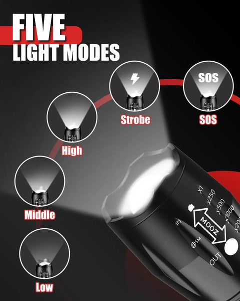 Two Pack LED Flashlight Set With Zoomable Beam Five Modes Waterproof Tactical Torch For Outdoors Camping Hiking Dorm Room Essentials Perfect Gift For Men Heavy Duty Ultra Bright Night Light showing five light modes.