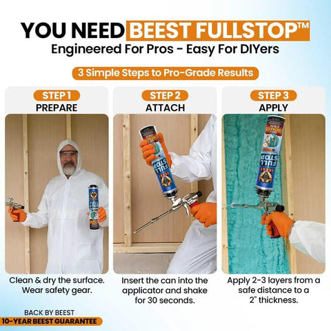 High Density Fire Rated Spray Foam Insulation Boasts R-8.24 R Value Crushes Heat Loss And Dampens Noise Like A Champ For Walls And Attics This Six Pack Of Expanding Sealant Delivers Rock Star Protection In 26.8 Oz Cans steps shown for use of Beest Fullstop spray foam.