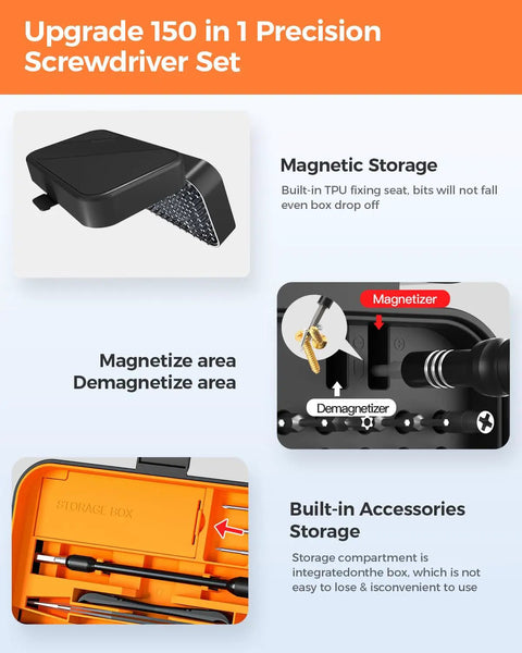 Go To 150 In 1 Precision Screwdriver Set for Electronics Repair with 120 Magnetic Bits and 30 Piece Magnetic Tools Kit, storage features