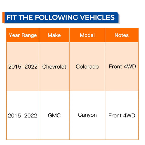 Compatibility chart for 4WD Front Wheel Bearing Hub Assembly for 2015-2022 Chevy Colorado and GMC Canyon with ABS
