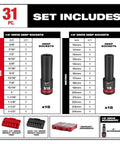 Shockwave Impact Duty Socket Set For Half Inch Drive 31 Piece Deep Well SAE And Metric With Packout Case contents list