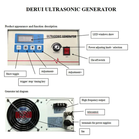 Panel and diagram of 110V High Power Ultrasonic Generator 1500W 40 KHz With Robust Transducers for industrial cleaning and welding.