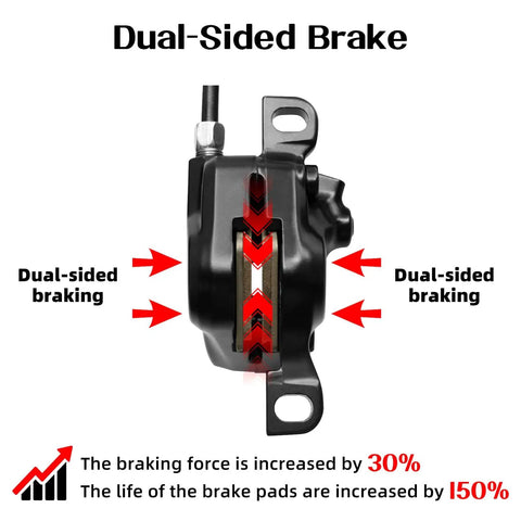 Ride-Ready Hydraulic Disc Brake Set for Ebike With 2-Piston Calipers Pre-Bled With Mineral Oil 160 180 203mm Rotors 2-Pin Power-Off System Front 800mm Rear 1450mm Hose Length Left Front Lever Right Rear Lever
