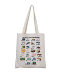 Civil Engineer Alphabet Tote Bag The ABCs Of Civil Engineering Gift For Female Engineers Graduation Present Durable Canvas Tote With Sturdy Straps Waterproof And Reusable Everyday Carryall