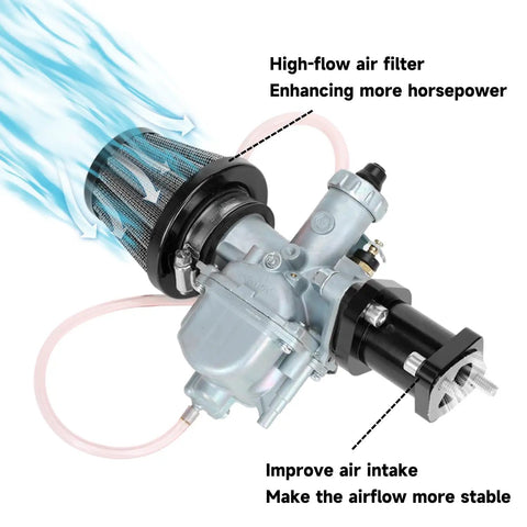 26mm Predator 212 Carburetor Upgrade Kit for 212cc Coleman CT200U Mini Bikes Go Karts shown with high-flow air filter