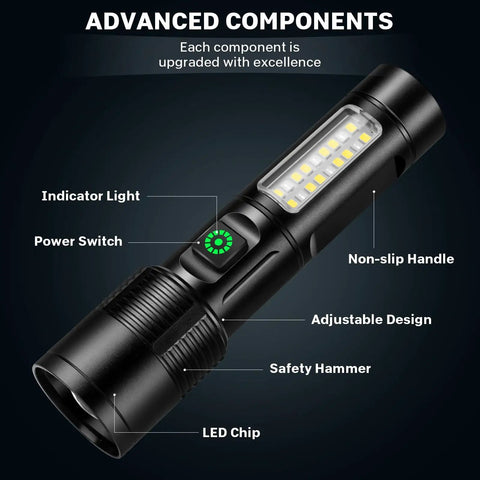 Two Pack Rechargeable LED Flashlights That Crank Out 990000 Lumens With Adjustable Beam And Five Modes IPX7 Waterproof Handheld Light.