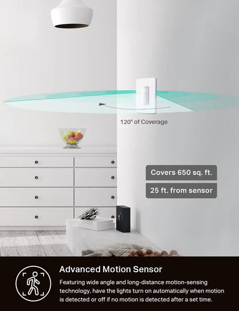 Smart Motion Sensor Dimmer Switch For Single Pole Lights, Neutral Wire Required, 2.4GHz WiFi, motion detection coverage