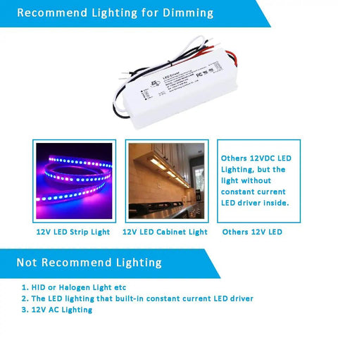 Dimmable 12V LED Driver 60W Low Voltage Transformer For Triac And ELV Dimming 110V To 12V DC Power Supply 5A IP67 Waterproof