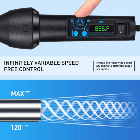 Display of 650W Heat Gun Kit With Digital LED Display, Adjustable Temperature, showing 896°F setting and airflow pattern.
