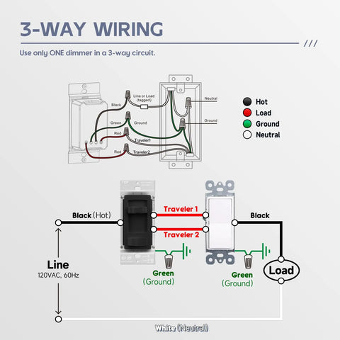Diagram showing wiring setup for Black In Wall Dimmer Switch With 3 Way And Single Pole Control Smooth Dimming For 300W LED CFL And 600W Incandescent
