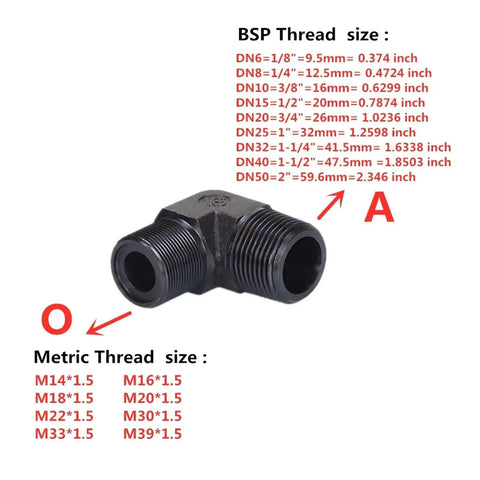 Heavy Duty Hydraulic Elbow Pipe Fitting For 90 Degree Connection Linking Inch To Metric Threads On Farm And Job Site Equipment With Reliable Secure Grip, black BSP to metric 90-degree fitting
