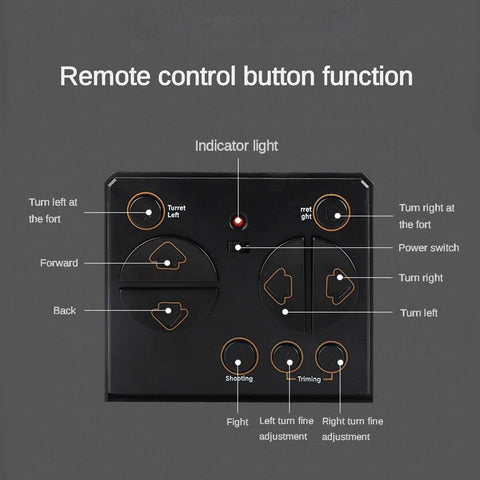 Remote control panel for 2.4 GHz 9-Channel RC Battle Tank With Sound Lights And Rotating Turret, detailed button functions.