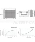 10 LPM Industrial Air Oil Cooler With Dust Proof Filter And Centrifugal Fan DC 24V Heavy Duty Pro Grade Cooling For Engineering Machinery And Mobile Equipment Built Tough To Beat The Heat, technical drawing