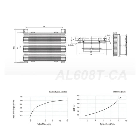 10 LPM Industrial Air Oil Cooler With Dust Proof Filter And Centrifugal Fan DC 24V Heavy Duty Pro Grade Cooling For Engineering Machinery And Mobile Equipment Built Tough To Beat The Heat, technical drawing