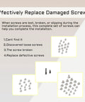 Top Shelf Complete Screw Replacement Set For iPhone 11 Full Frame Hardware Kit Matching A2111 A2223 A2221 Models screws layout