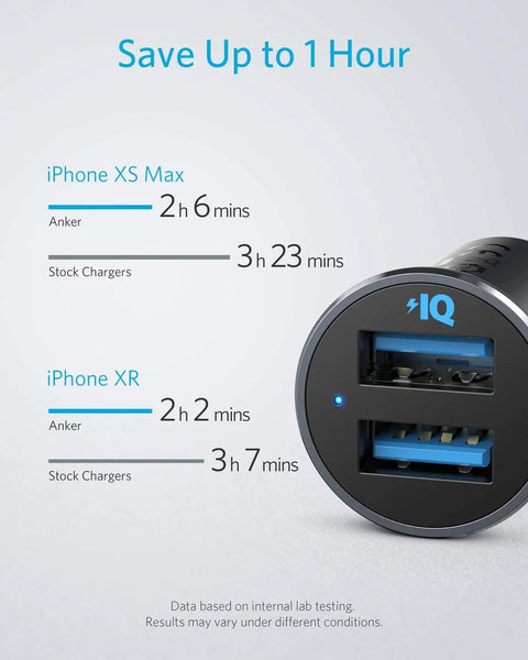 Ultra Compact Aluminum Alloy Dual USB Car Charger With Blue LED 24W Total Power, charging speed comparison for iPhone XS and XR.