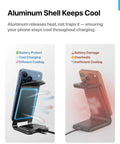 Aluminum shell of All In One Wireless Charging Station For iPhone Apple Watch And AirPods With Fast Stable Qi Charging 3 In 1 Dock cooling iPhone