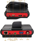 Handy 5 Inch Wrist CCTV Tester With HDMI And VGA Inputs, display of various ports including HDMI, VGA, and power connections