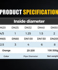 Product specification chart for Heavy Duty Pipe Notcher Tool Kit With Ten Piece Saddle Template Set for various pipe diameters.
