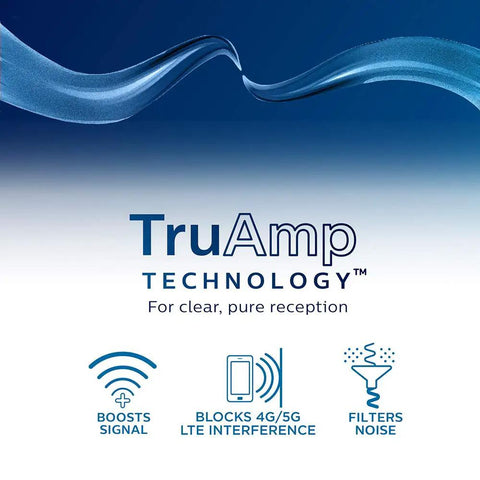 Graphic promoting TruAmp Technology with icons for boosting signal, blocking 4G/5G, and filtering noise.