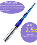 Ballnose Upcut CNC Spiral Router Bit With One Quarter Inch Shank For 2D And 3D Carving Pro Grade Nano Blue Coating For Sharp Edges