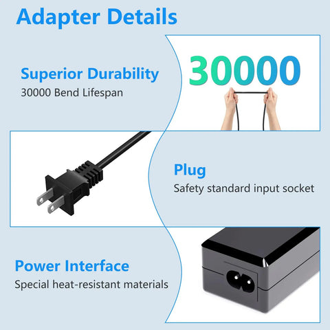 Replacement 12V Power Supply For Arcade Game Machines And All Riser Cocktail Tables Including CounterCade Pac Man Series BI36 120300 U2 Compatible Plug And Play Adapter For Arcade1Up Units details showing plug and interface design