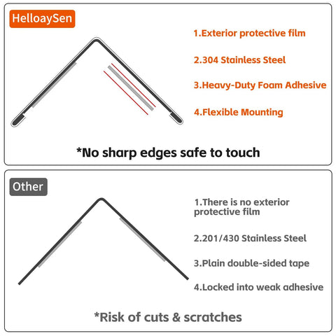 Built Tough 304 Stainless Steel Wall Corner Guards 2X2X48 Inch Metal Edge Protectors showing features comparison, highlighting safety.
