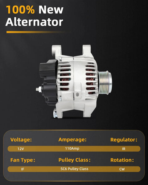 Alternator 11189 Fit For Hyundai Sonata 2006 2010 And Kia Forte 2010 2013 Forte Koup 2010 2013 Forte5 2012 2013 Magentis 2006 2010 Optima 2006 2010 Rondo 2007 2012 2.0L 2.4L L4 SC6 Pulley Replacement, front view