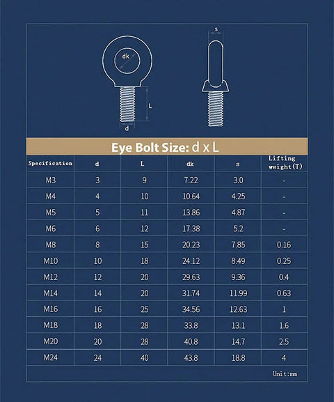 Technical specifications of Stainless Steel Shoulder Eye Bolt Set M3 Through M20 With Nut Built Tough For Industrial And Construction Lifting