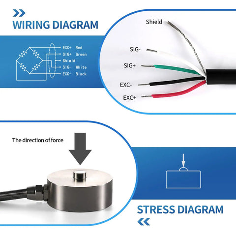 Bellows Type Single Point Load Cell Sensor For Precise 0.2 Percent Accuracy In 0 To 100 Kg Range, 51mm By 25mm Diameter, 3m Cable, Test Compression Force Weight Pressure Sensor, High Performance, wiring diagram and load cell stress view