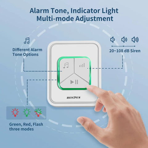 Upgraded Power Failure Alarm For Home Use, GFCI Trip Detector And Power Outage Reminder with tri-color flash adjustment