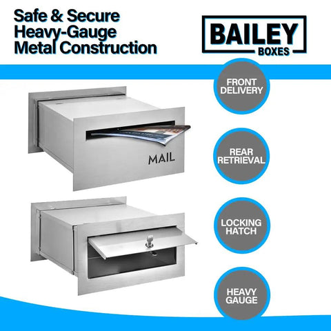 Front and rear view of secure heavy-gauge metal mailbox with locking hatch, and delivery and retrieval features.