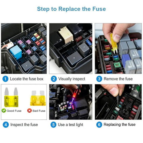 Step-by-step guide on using 140-Piece Mini Fuse Kit With Puller For Automotive Use in a vehicle's fuse box.